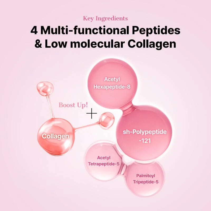The Peptide Collagen Hydrogel Eye Patch (60 patches) | DEPUFFS UNDERYE BAGS IN JUST 10 MINUTES