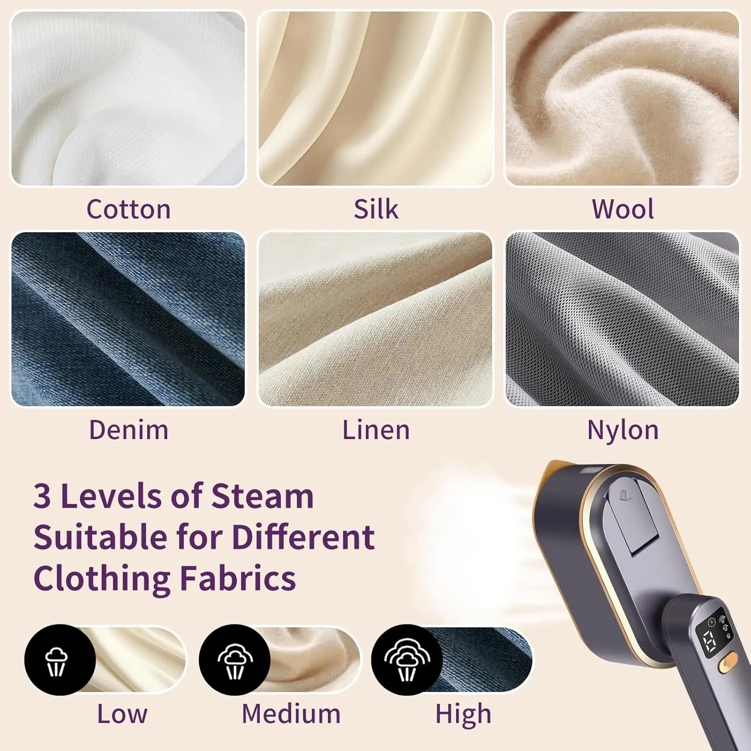 Handheld Garment Steamer for Travel –1200W Portable Steam Iron with 180° Rotating Handle, 3 Modes, 150ml Water Tank Fast Heating