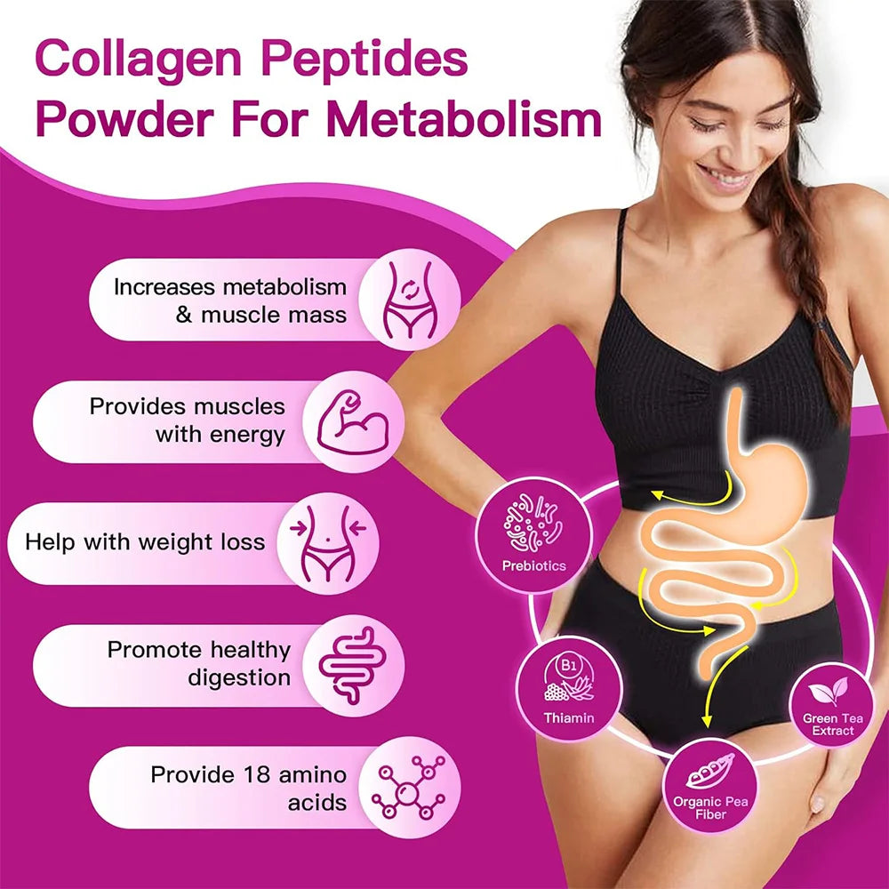 Collagen peptides - containing types I, III, V, and X collagen - support skin, hair, nails, joints, and gut health.