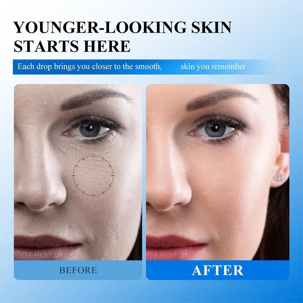 GHK-Cu Copper Peptides Face Serum with SNAP-8 for Fine Lines, Wrinkles, Firming, Deep Hydration Collagen All Skin Types