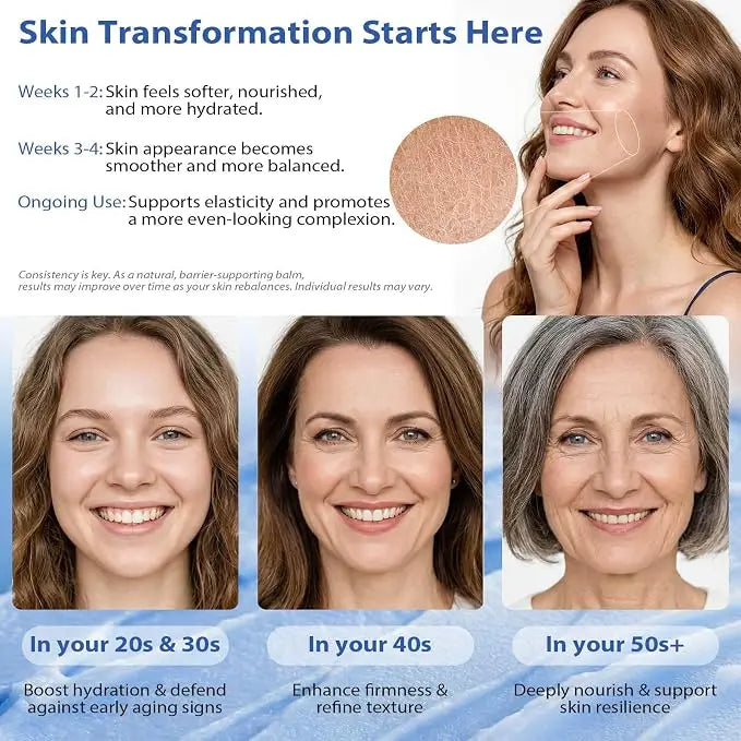 Copper Peptides Beef Tallow for Skin,GHK-Cu Peptide Tallow and Honey Balm for Face Body Moisturizer Cream Safe for Dry Sensitive