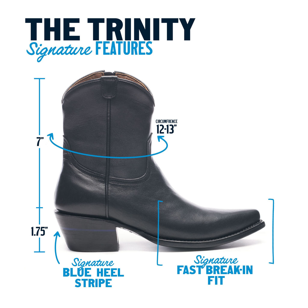 The Trinity